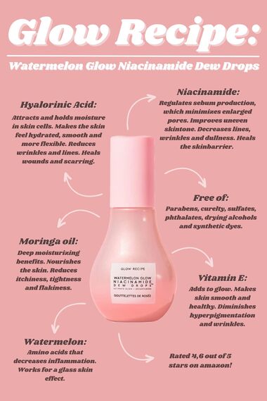 Glow Recipe Watermelon Glow Niacinamide Dew Drops Serum